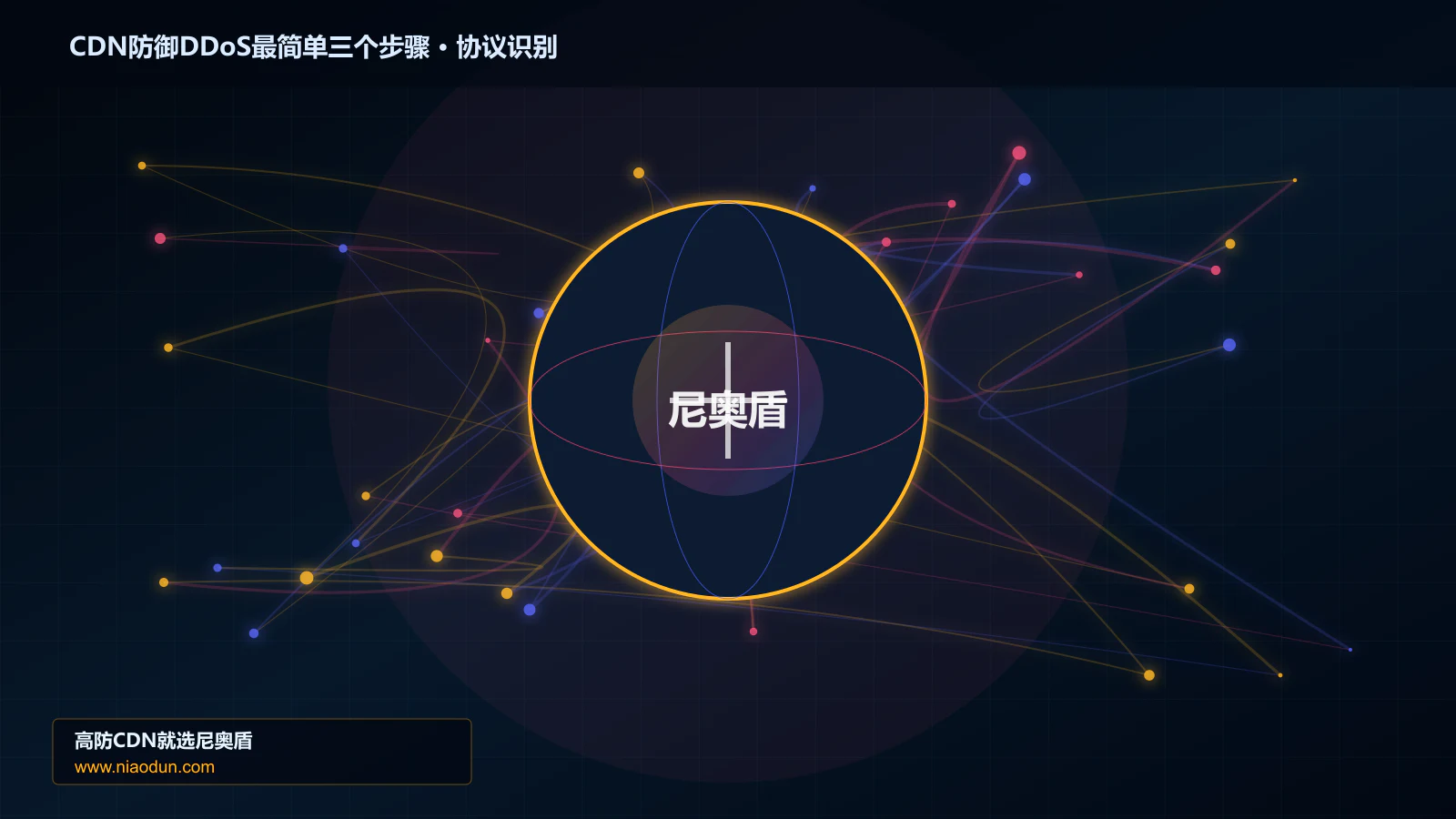 CDN防御DDoS最简单三个步骤协议识别与节点防护图