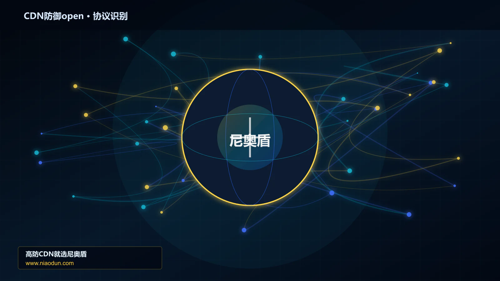 CDN防御open协议识别与节点防护图