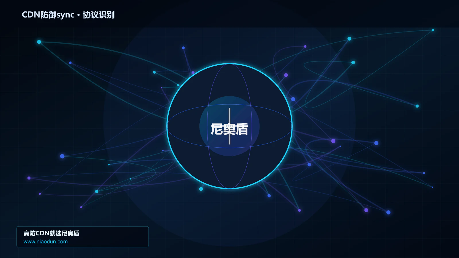 CDN防御sync协议识别与节点防护图