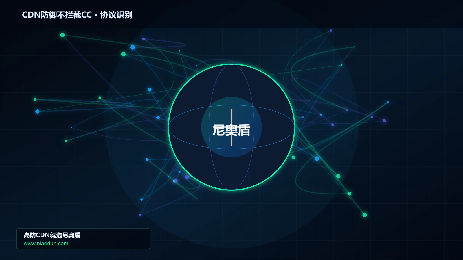 CDN防御不拦截CC协议识别与节点防护图