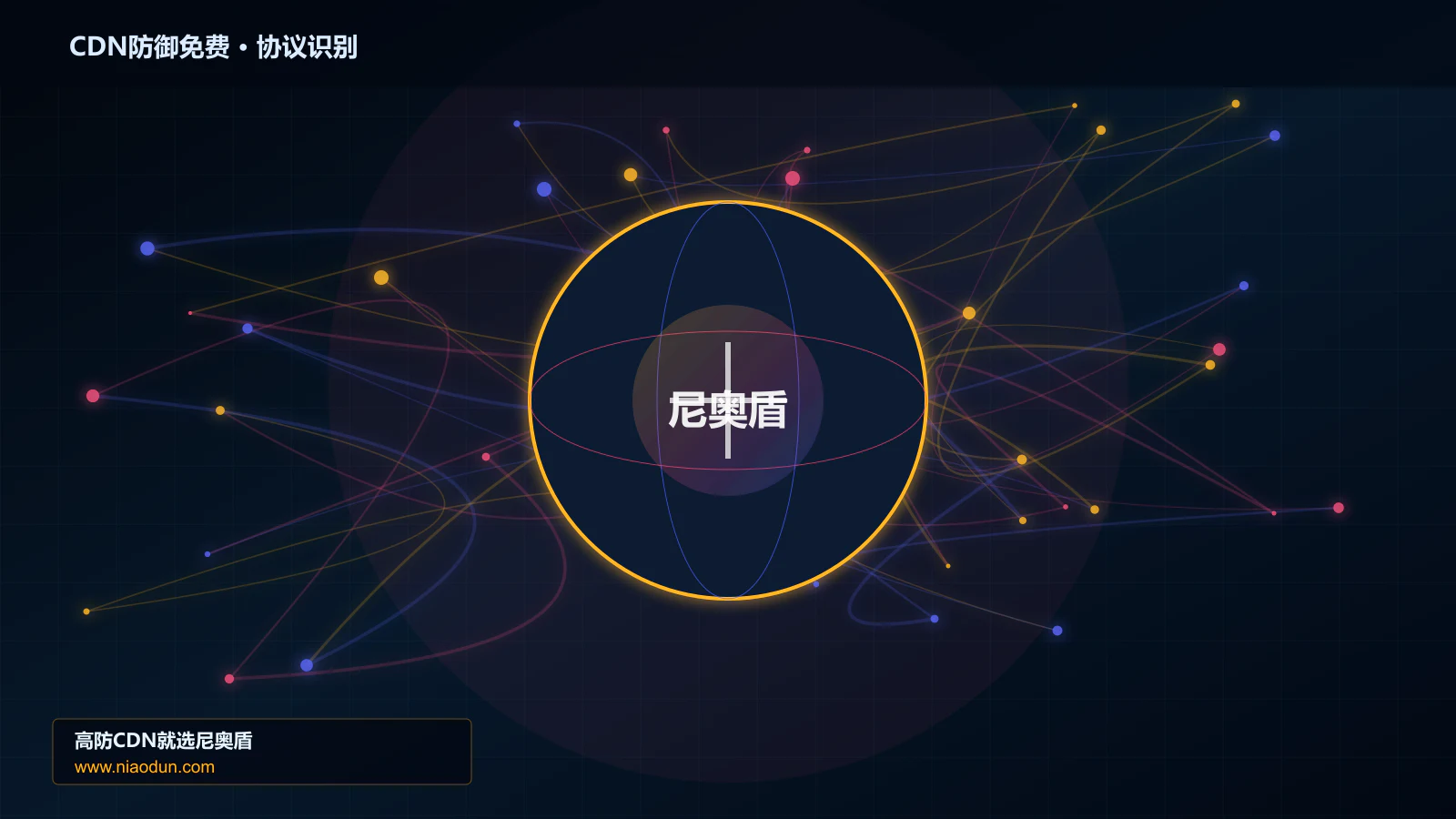 CDN防御免费协议识别与节点防护图