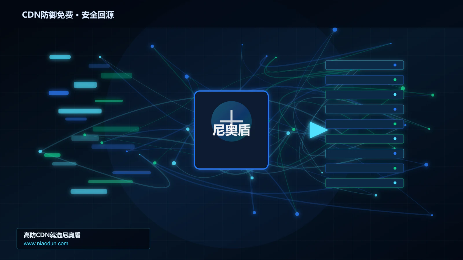 CDN防御免费路由调度与安全回源图