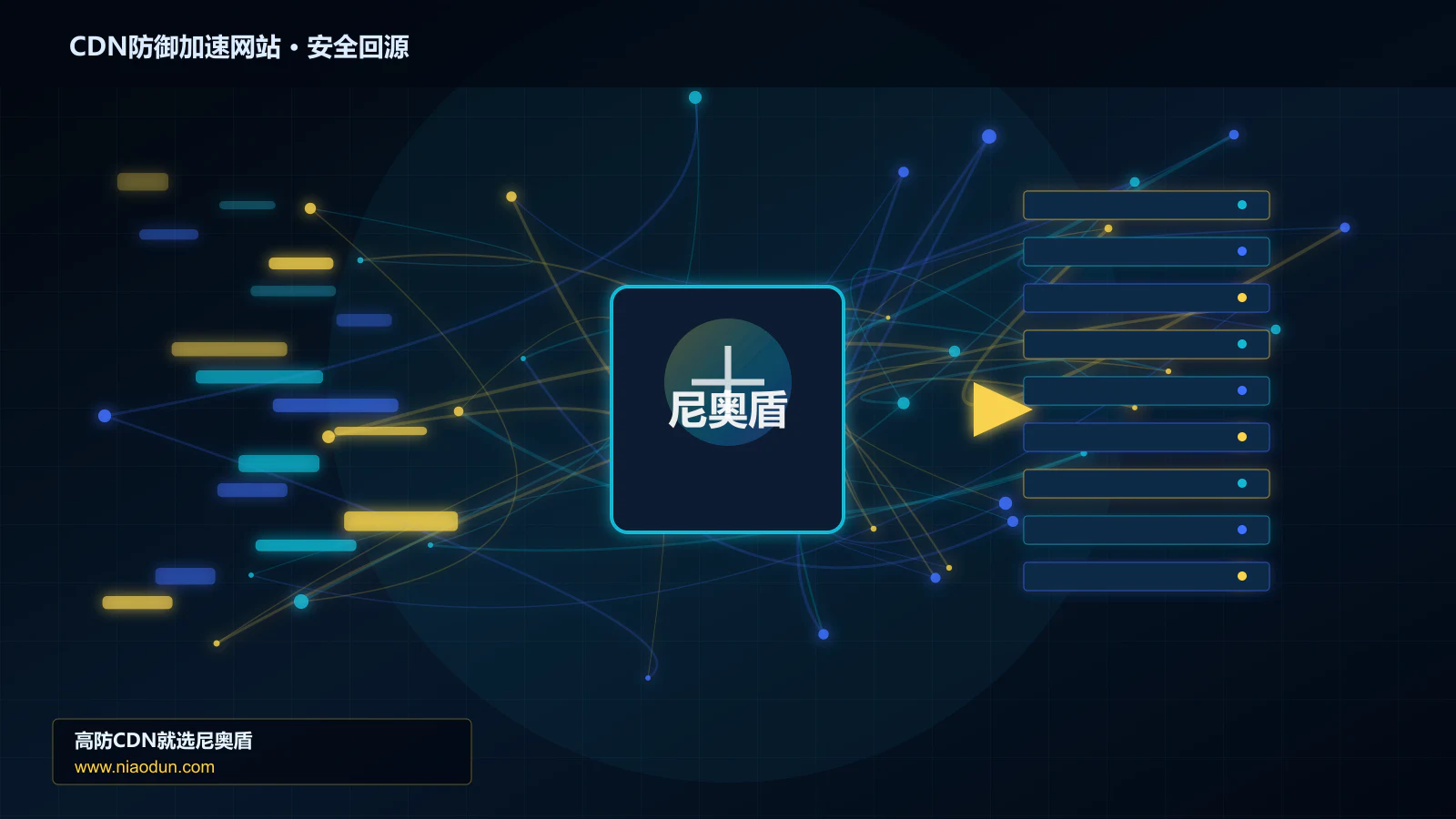 CDN防御加速网站路由调度与安全回源图
