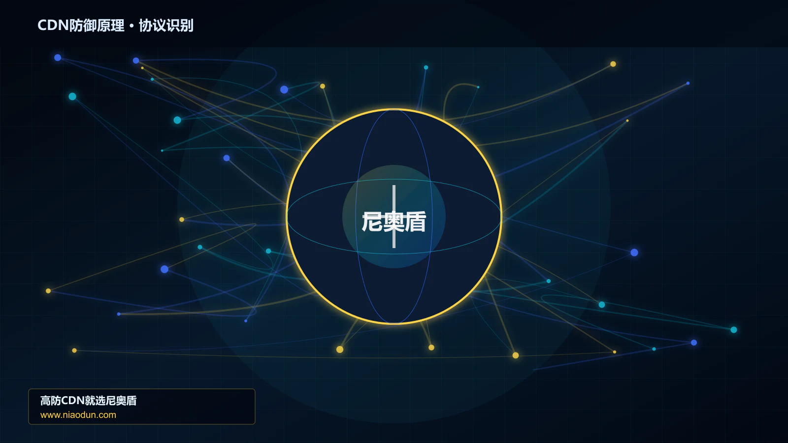 CDN防御原理协议识别与节点防护图