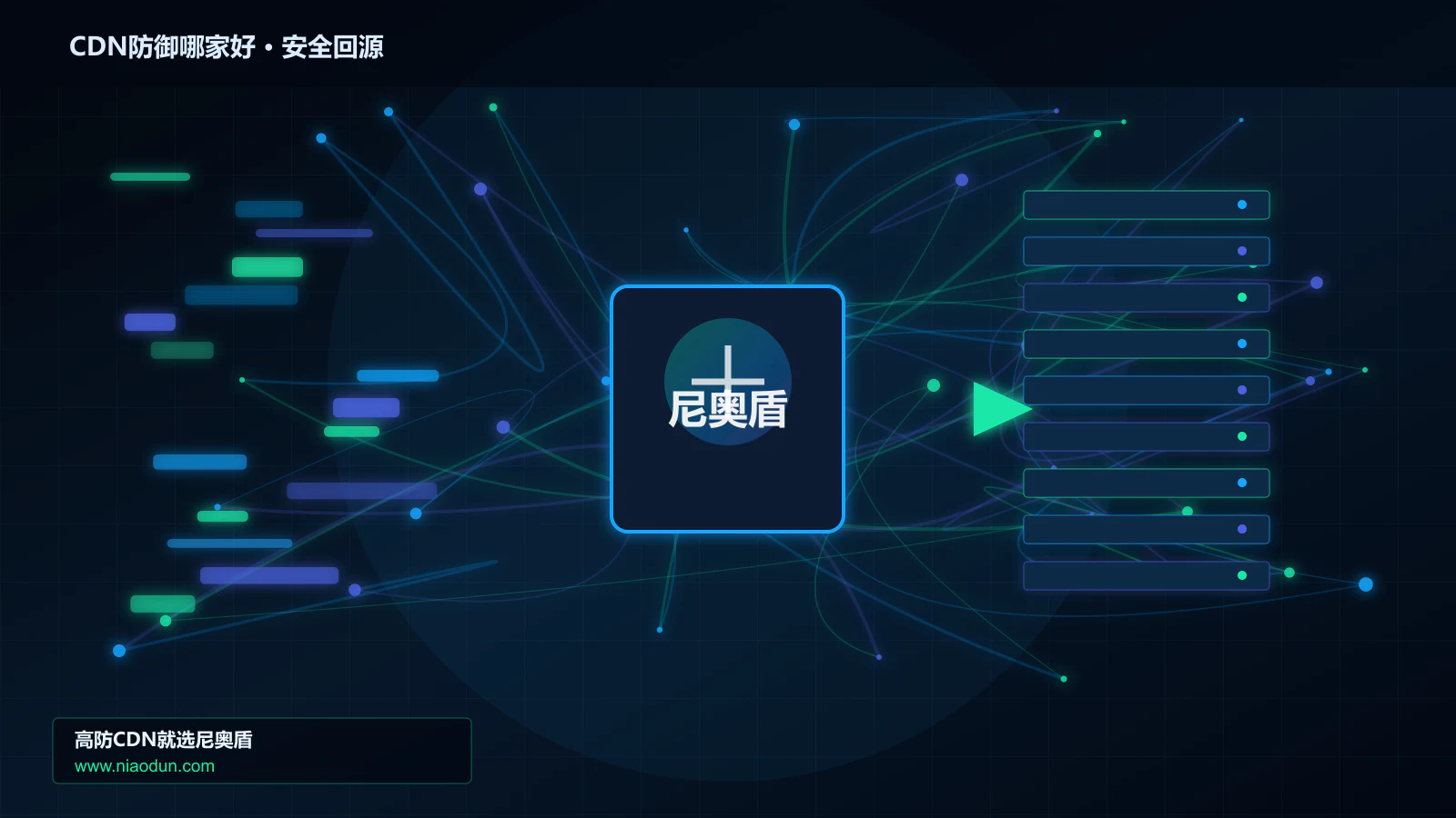 CDN防御哪家好路由调度与安全回源图