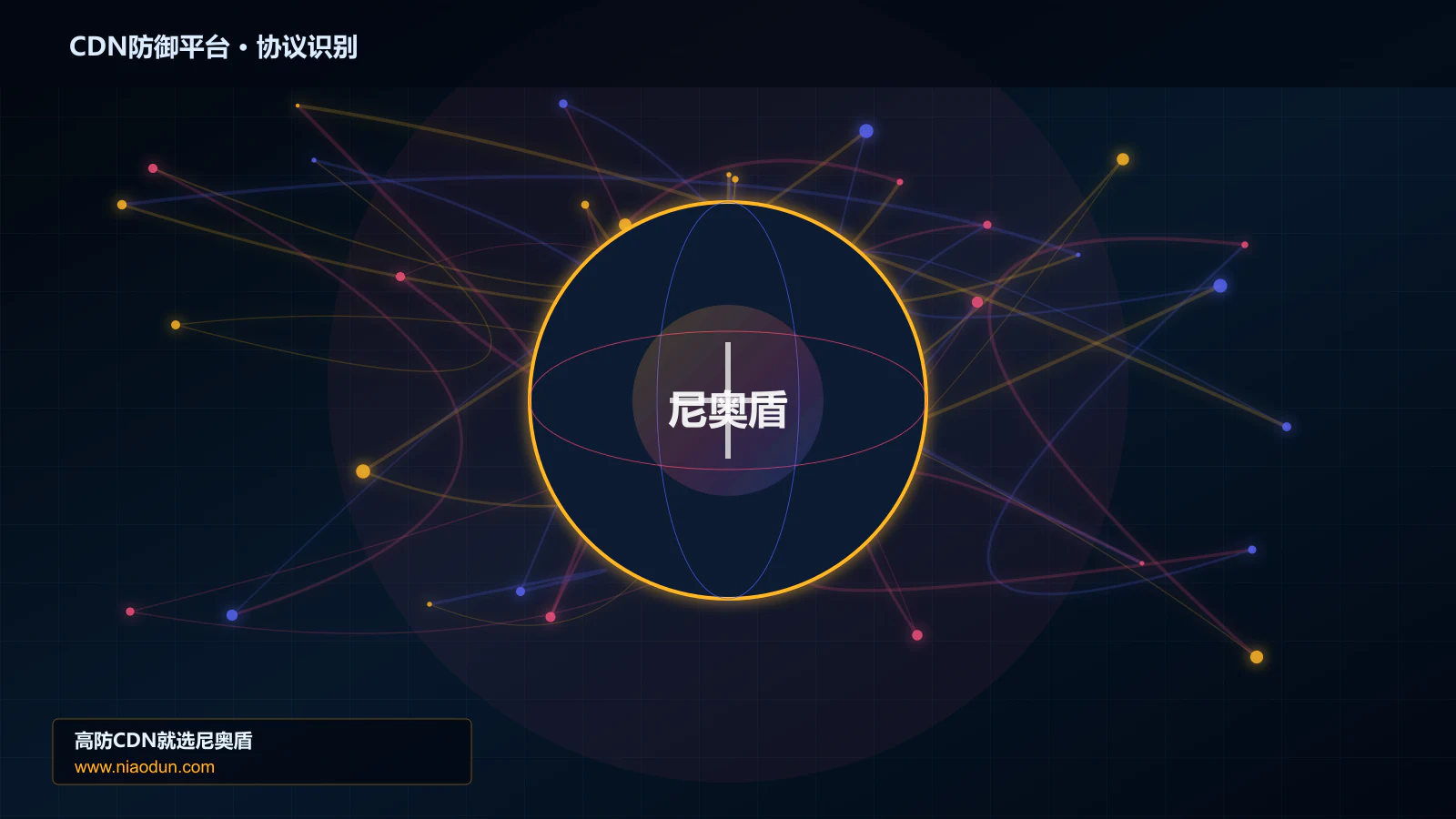 CDN防御平台协议识别与节点防护图
