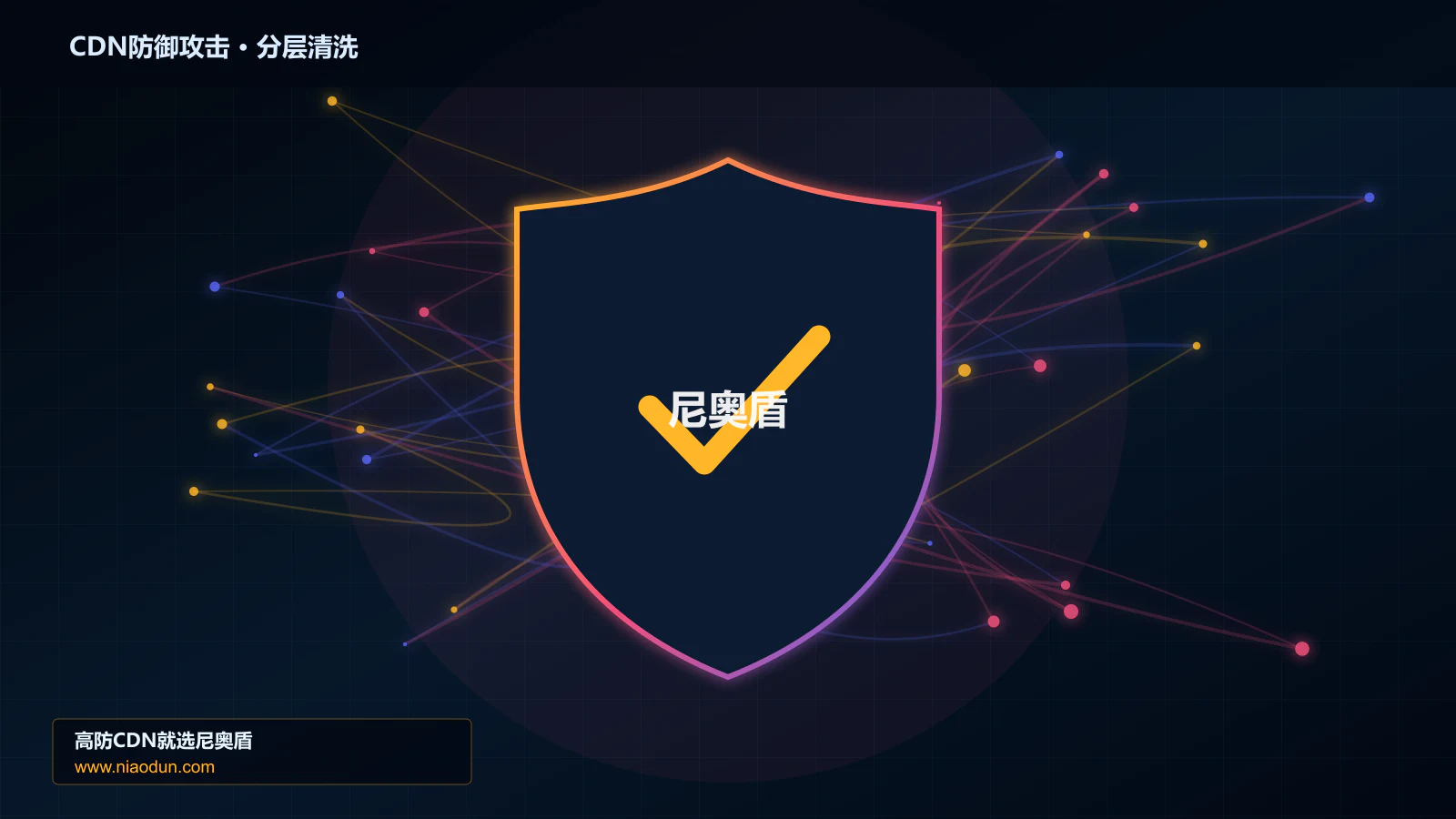 CDN防御攻击分层流量清洗架构图
