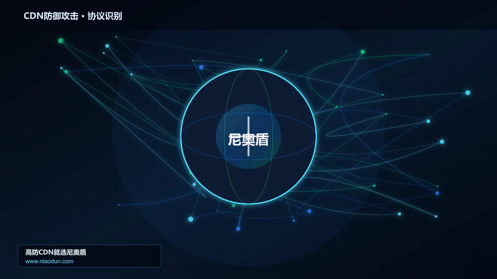 CDN防御攻击协议识别与节点防护图