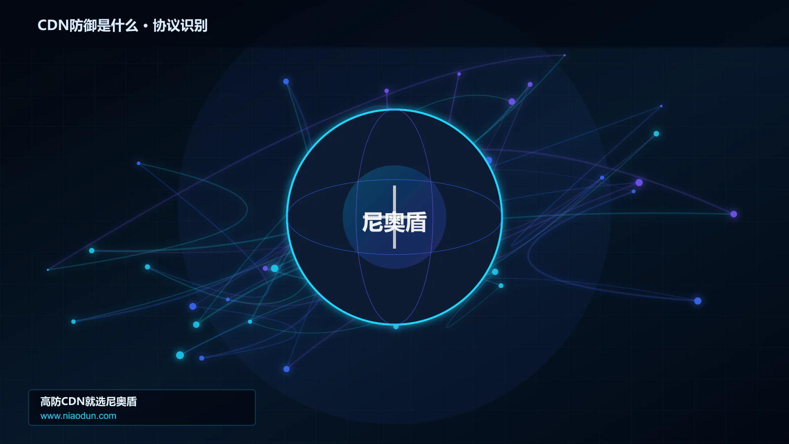 CDN防御是什么协议识别与节点防护图