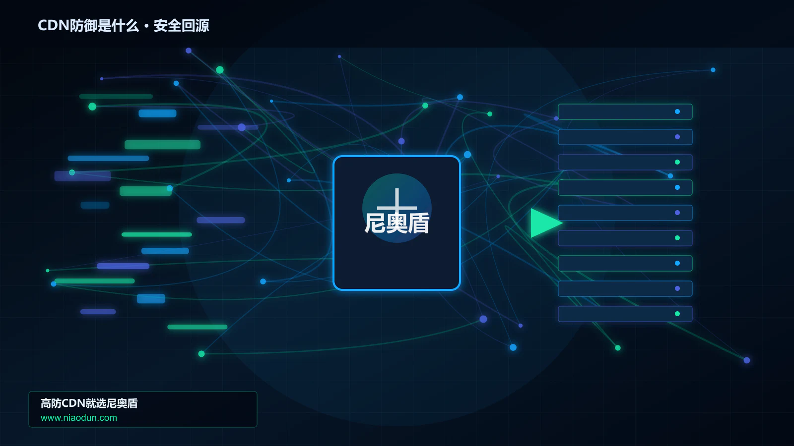 CDN防御是什么路由调度与安全回源图