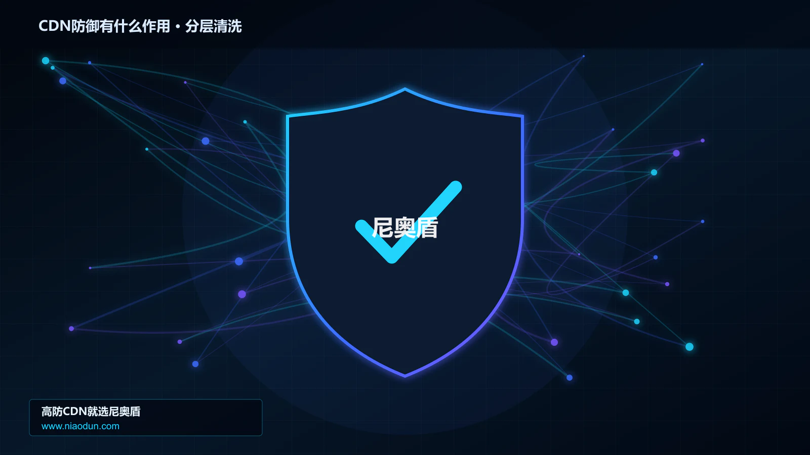 CDN防御有什么作用分层流量清洗架构图