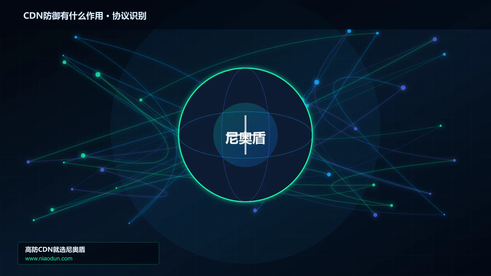 CDN防御有什么作用协议识别与节点防护图