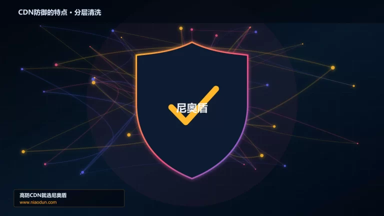 CDN防御的特点分层流量清洗架构图