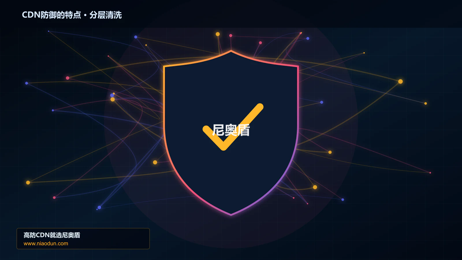 CDN防御的特点分层流量清洗架构图