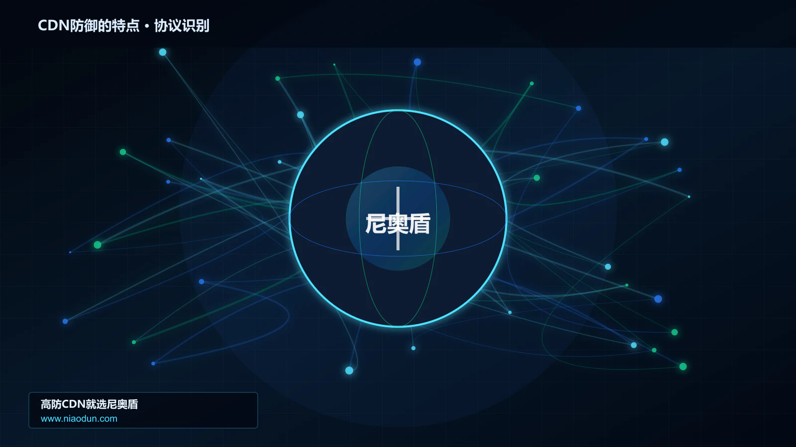 CDN防御的特点协议识别与节点防护图