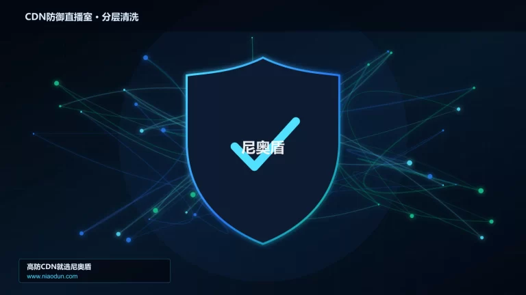 CDN防御直播室分层流量清洗架构图