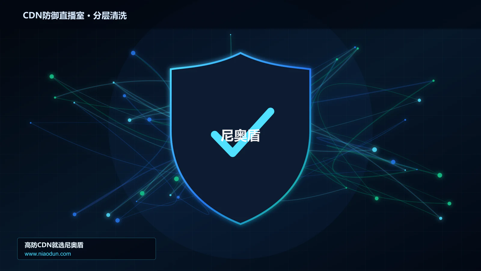 CDN防御直播室分层流量清洗架构图