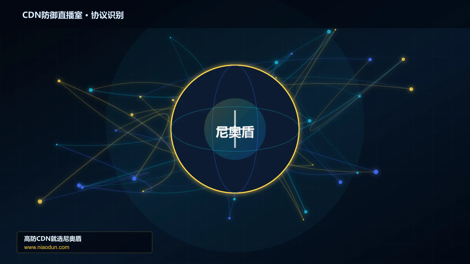 CDN防御直播室协议识别与节点防护图