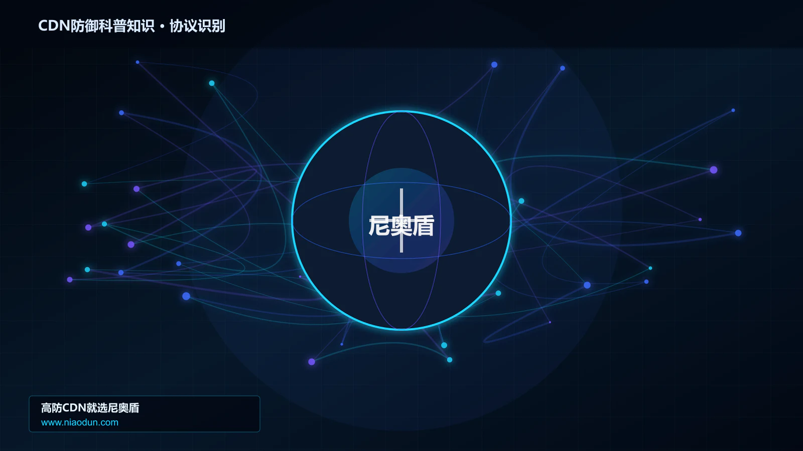 CDN防御科普知识协议识别与节点防护图