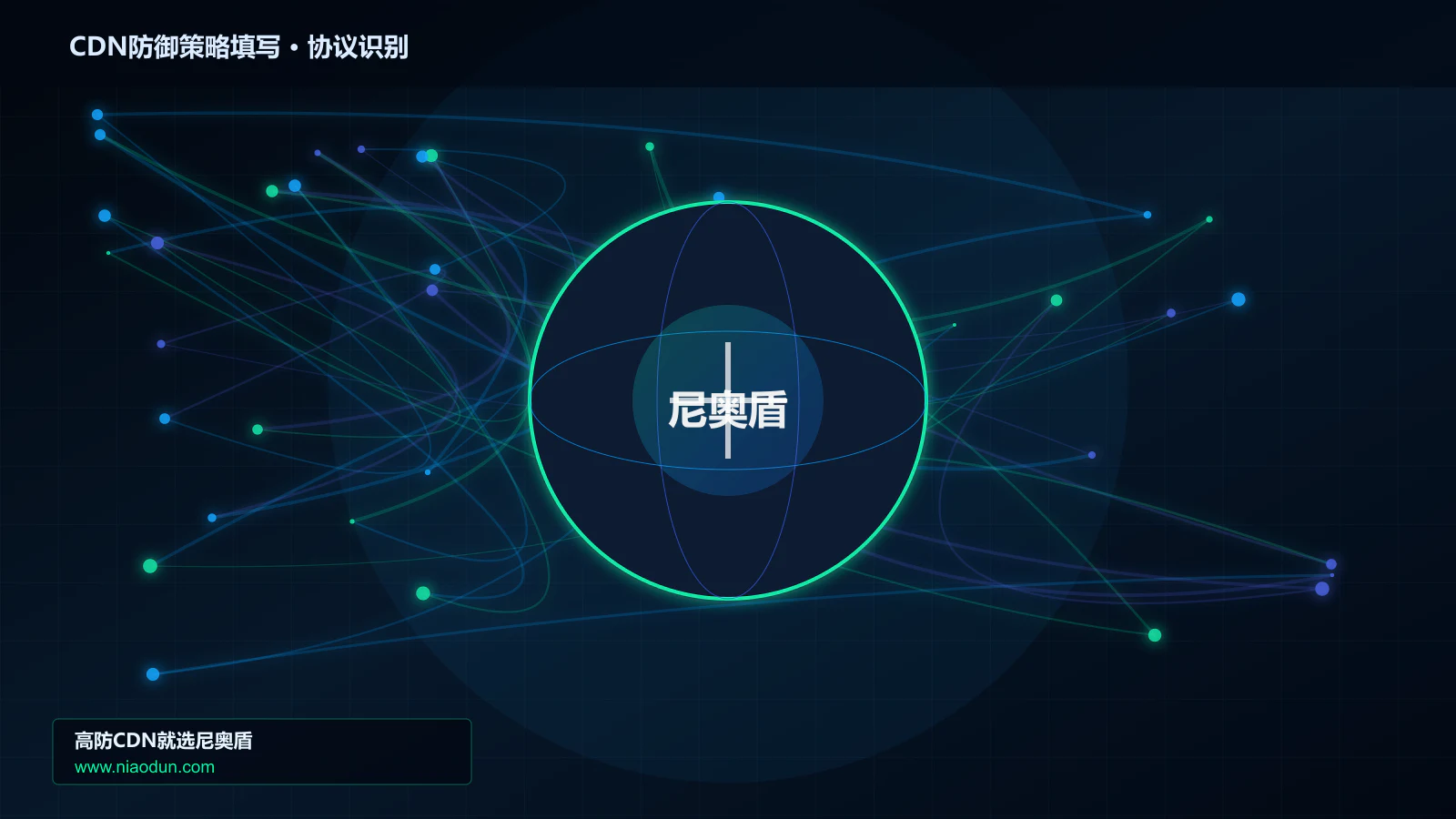 CDN防御策略填写协议识别与节点防护图