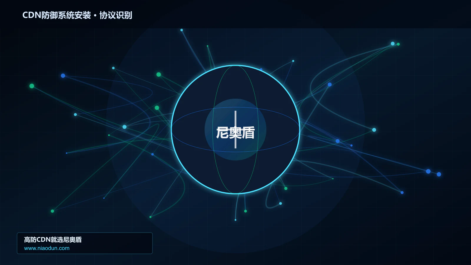 CDN防御系统安装协议识别与节点防护图