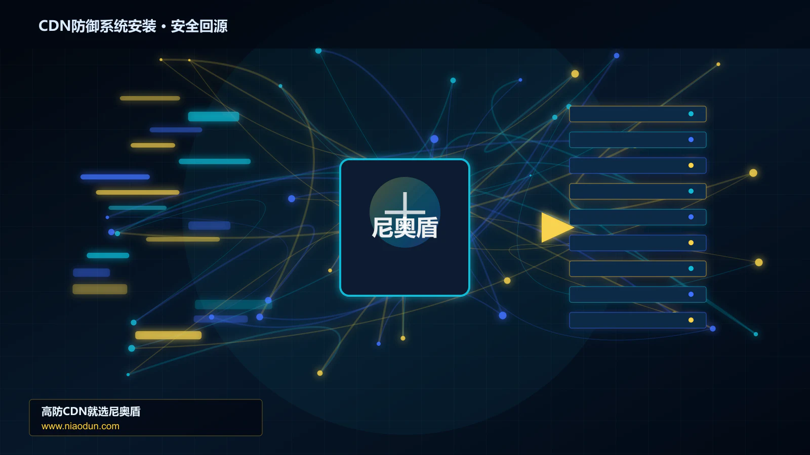 CDN防御系统安装路由调度与安全回源图