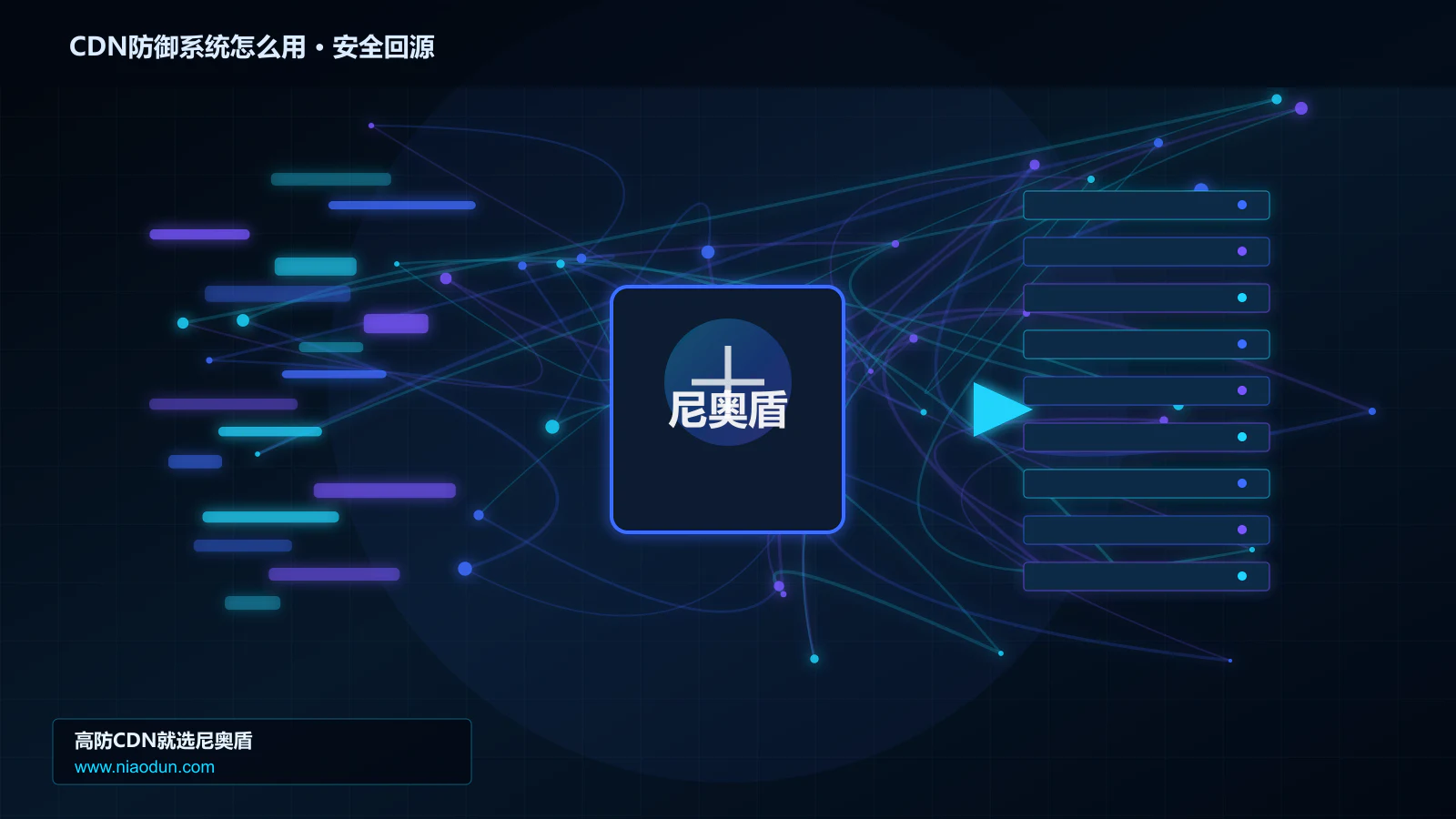 CDN防御系统怎么用路由调度与安全回源图