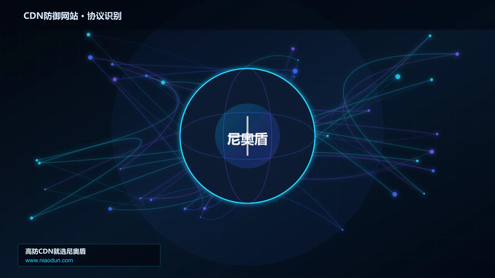 CDN防御网站协议识别与节点防护图