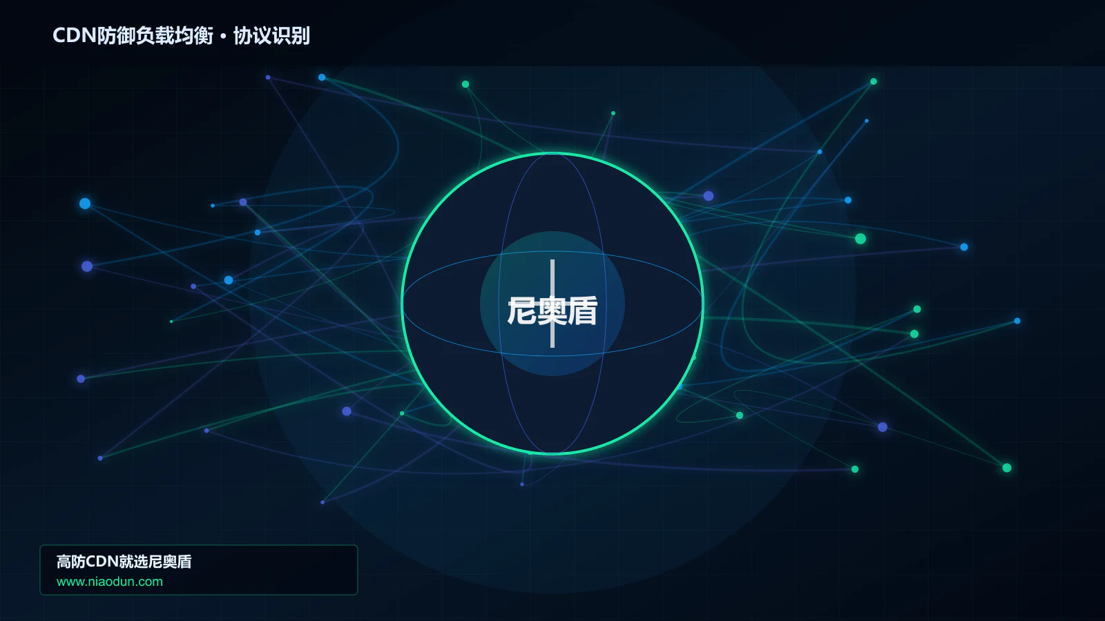 CDN防御负载均衡协议识别与节点防护图