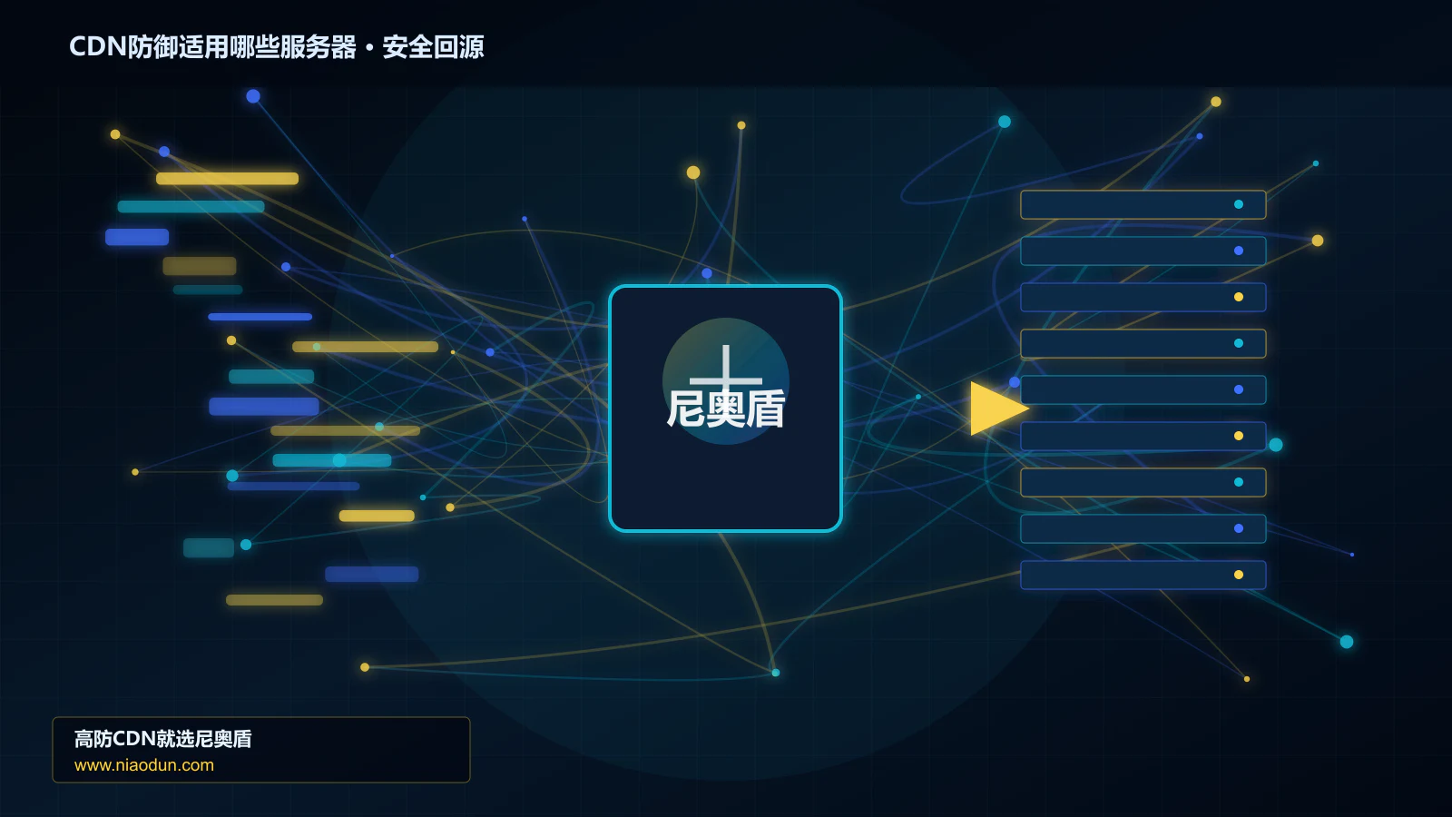 CDN防御适用哪些服务器路由调度与安全回源图