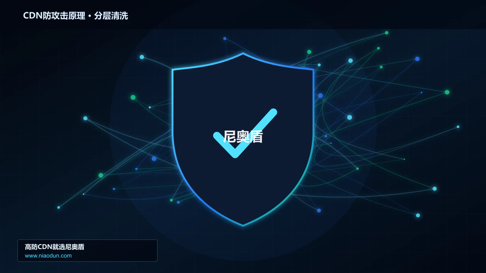 CDN防攻击原理分层流量清洗架构图