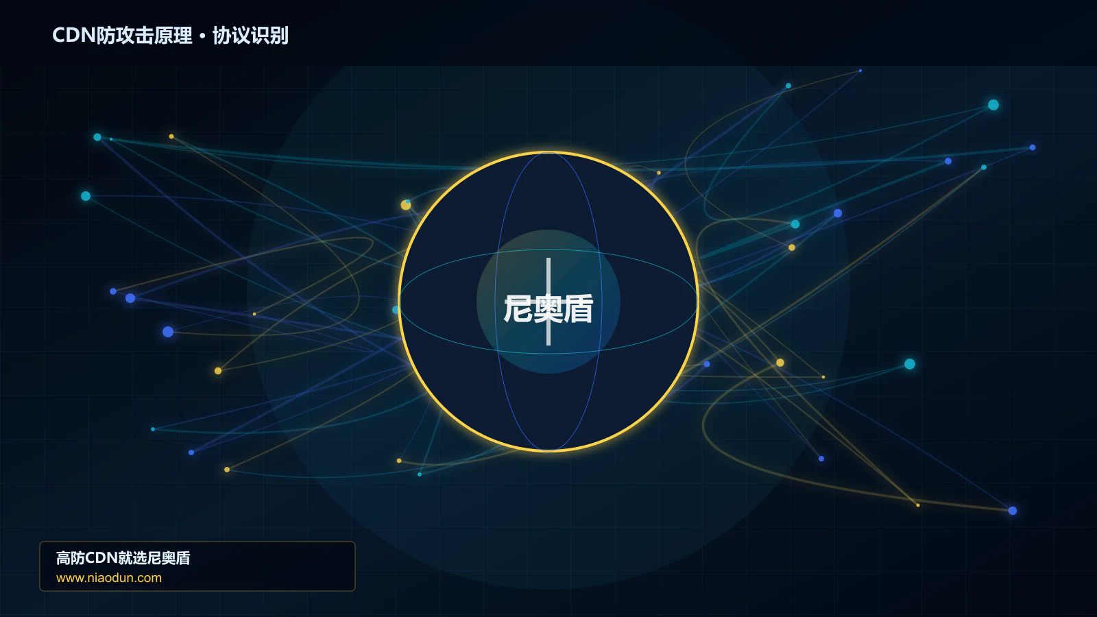 CDN防攻击原理协议识别与节点防护图