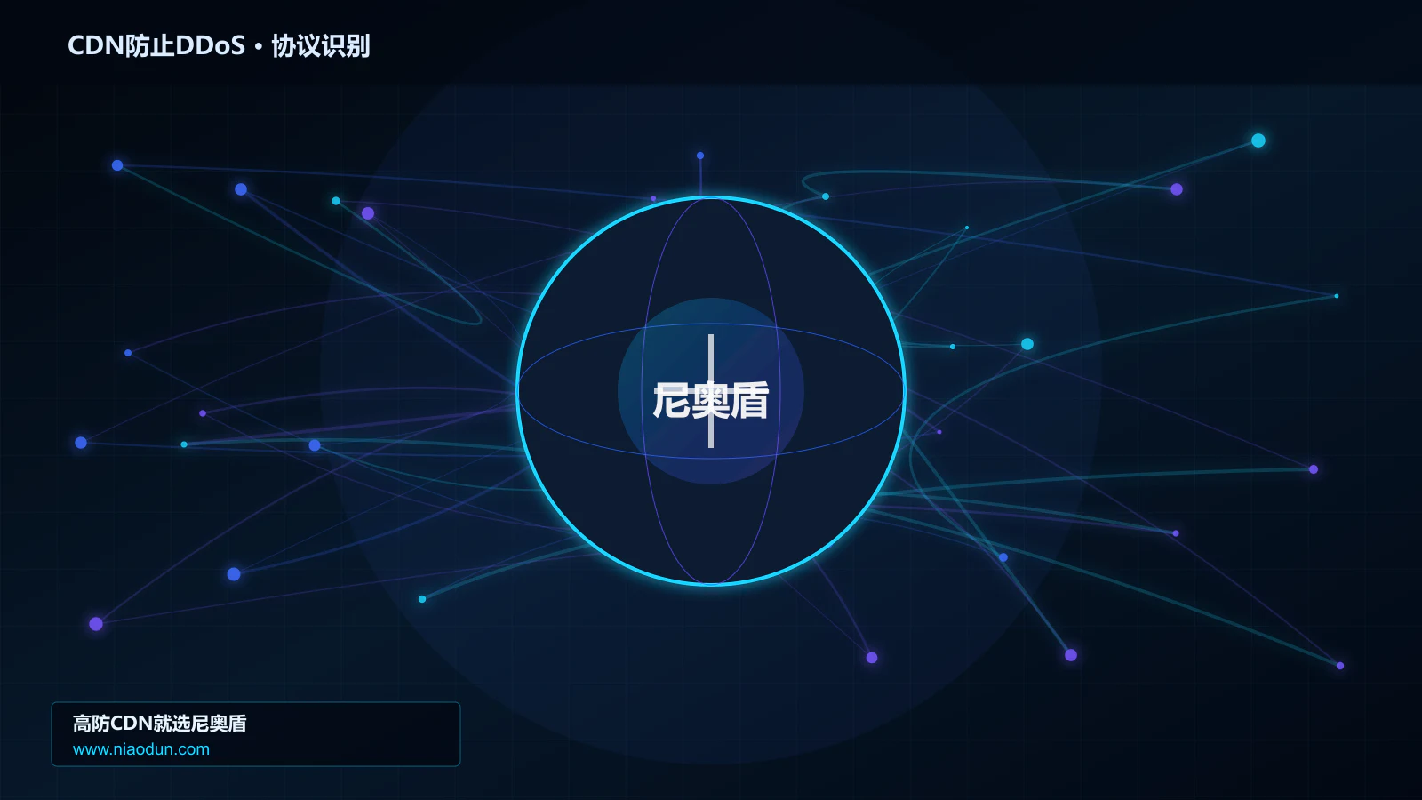 CDN防止DDoS协议识别与节点防护图