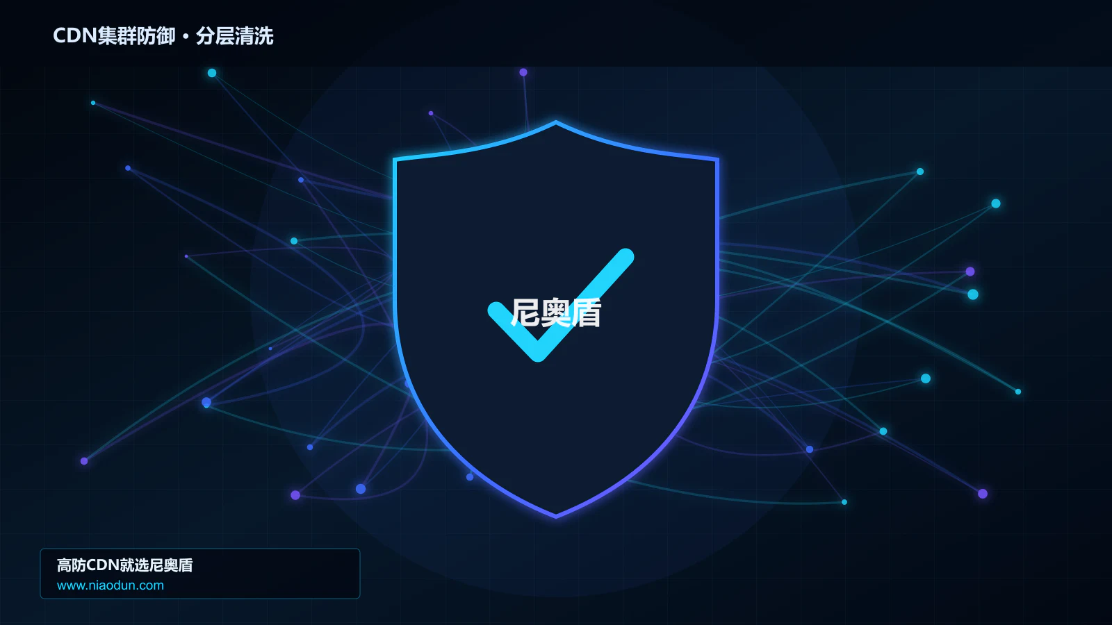 CDN集群防御分层流量清洗架构图