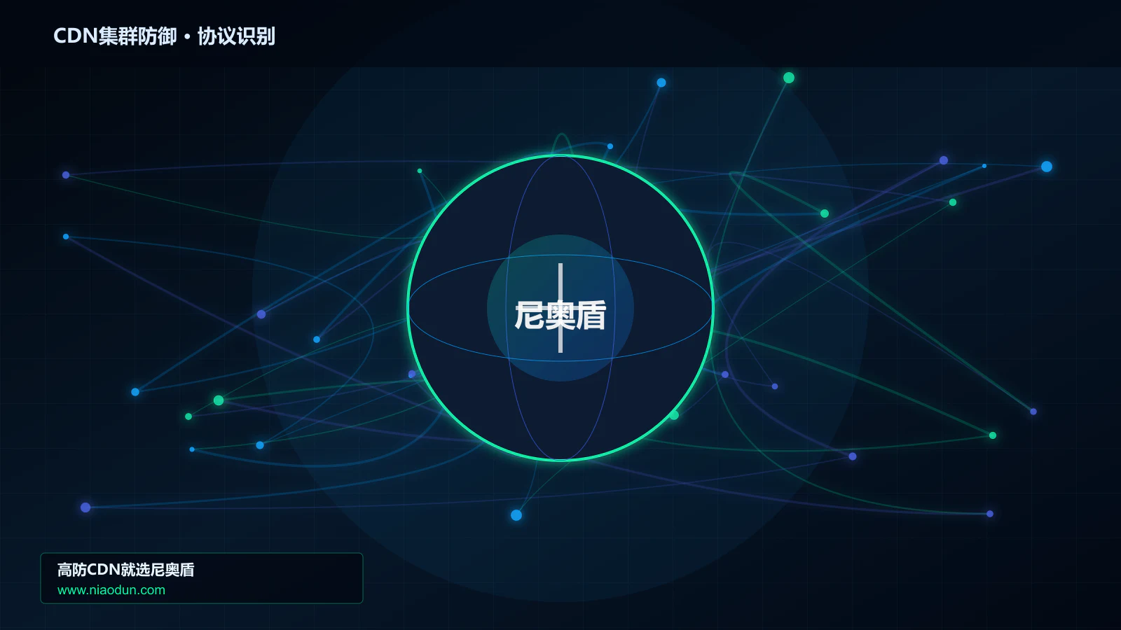 CDN集群防御协议识别与节点防护图