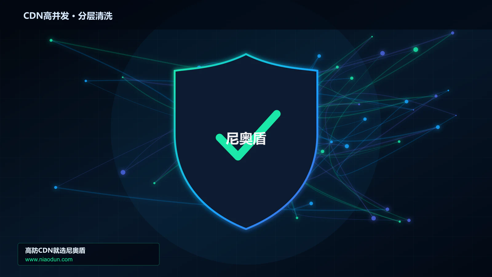 CDN高并发分层流量清洗架构图