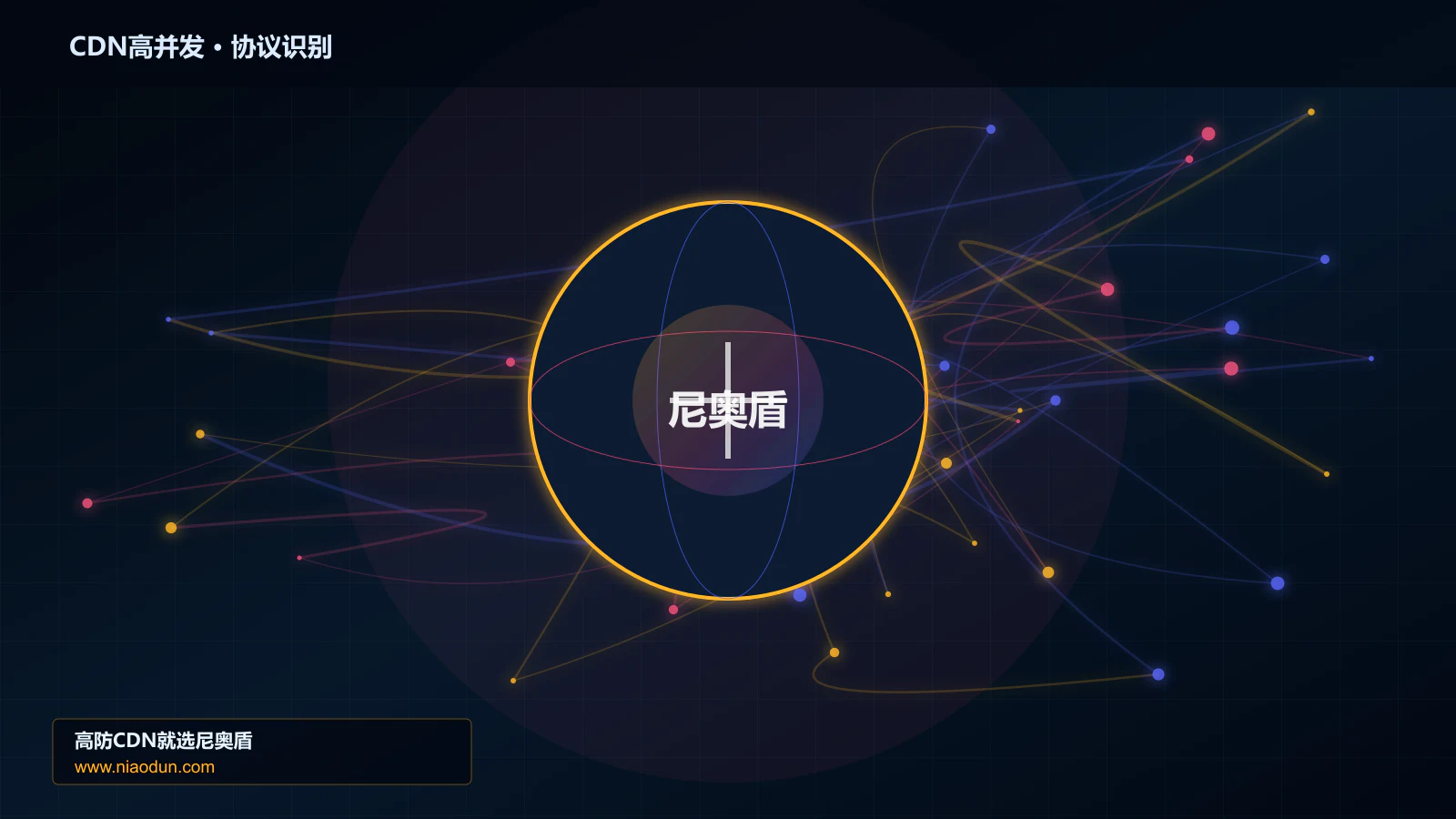 CDN高并发协议识别与节点防护图