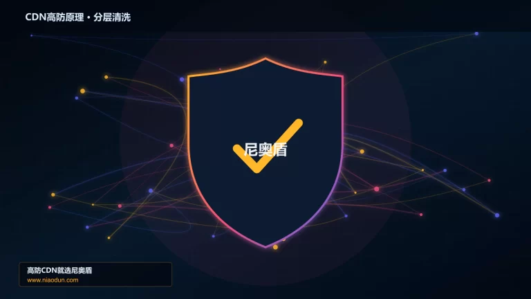 CDN高防原理分层流量清洗架构图