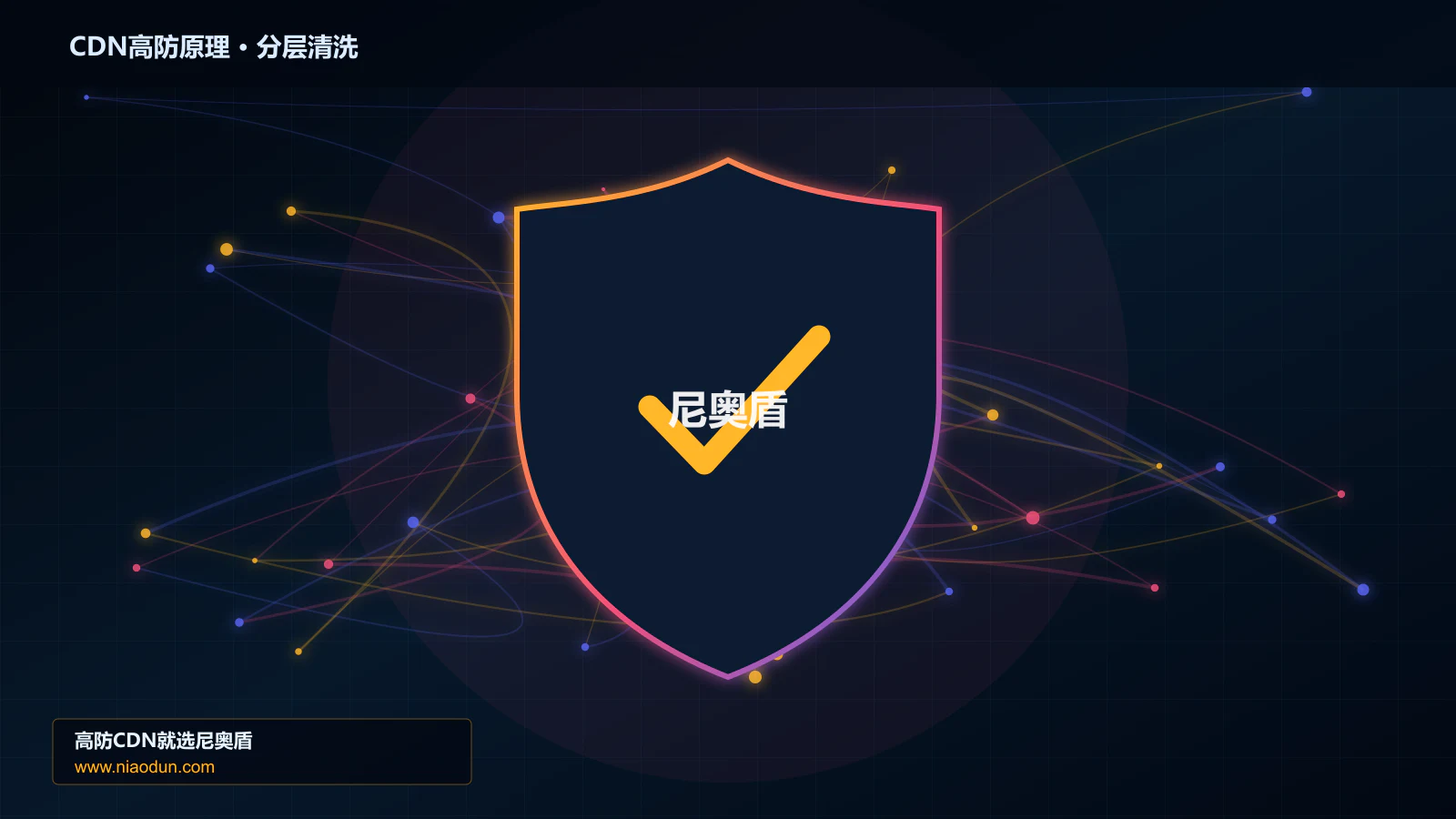 CDN高防原理：从协议层到清洗节点的技术解析