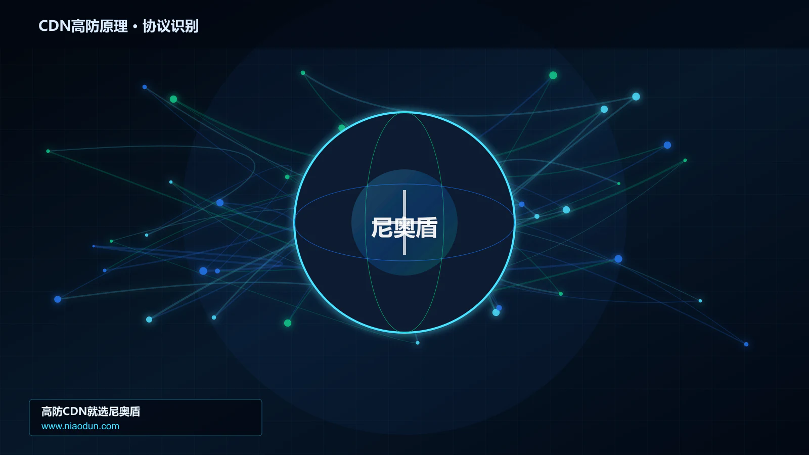 CDN高防原理协议识别与节点防护图