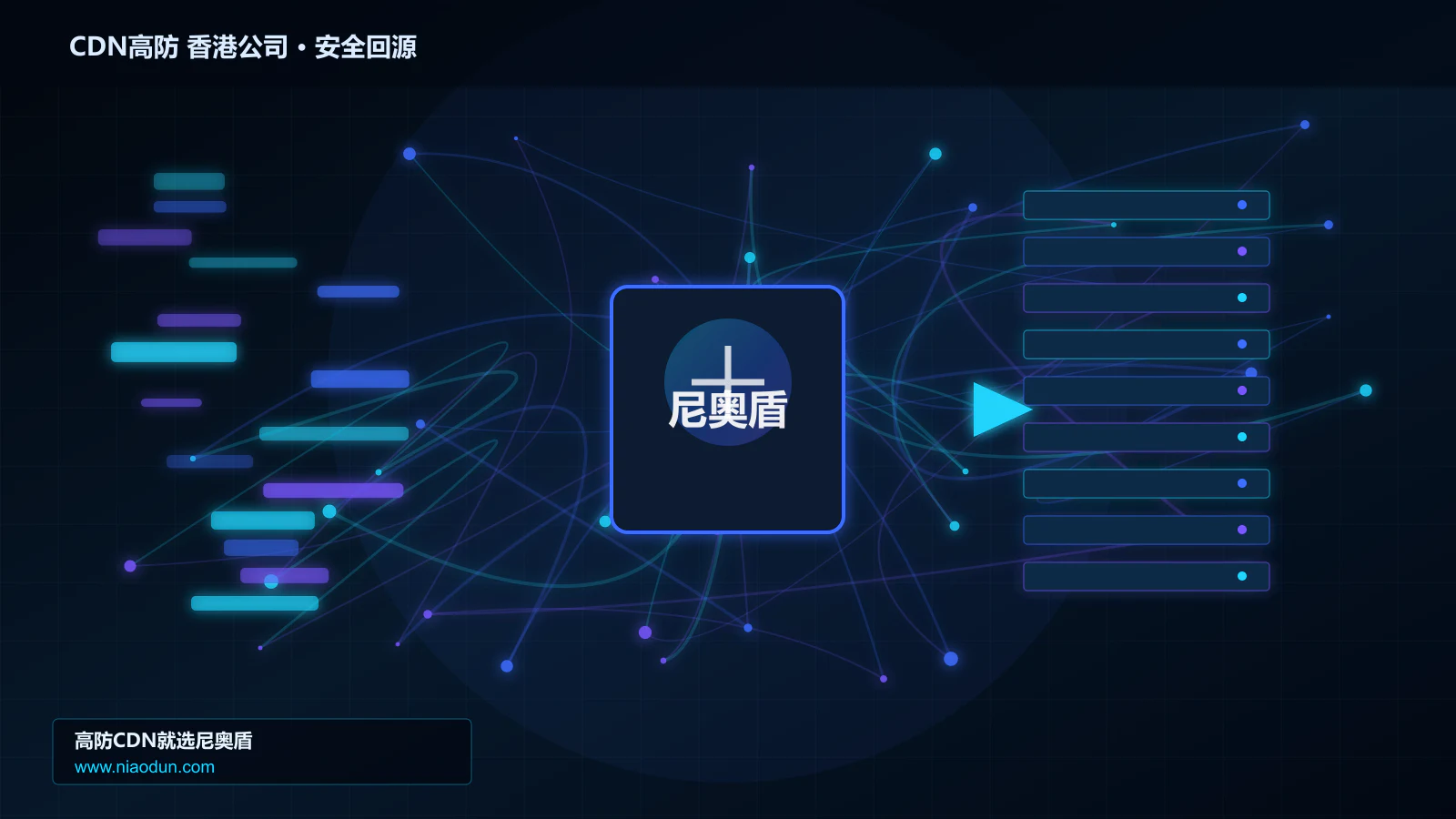 CDN高防 香港公司路由调度与安全回源图