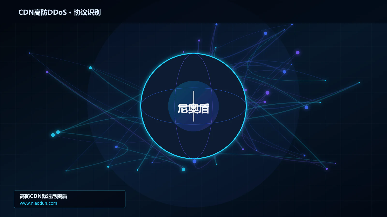 CDN高防DDoS协议识别与节点防护图