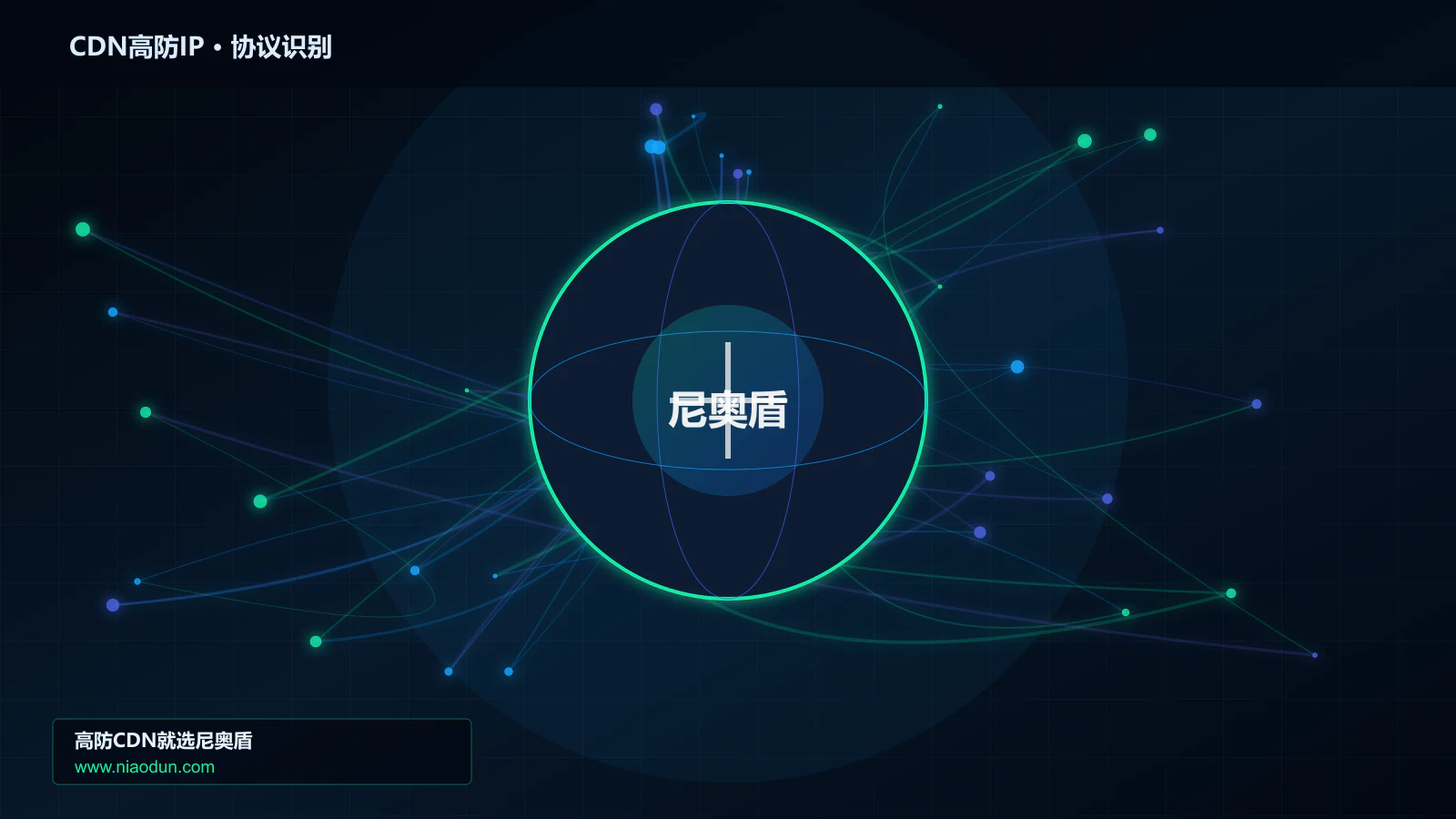 CDN高防IP协议识别与节点防护图
