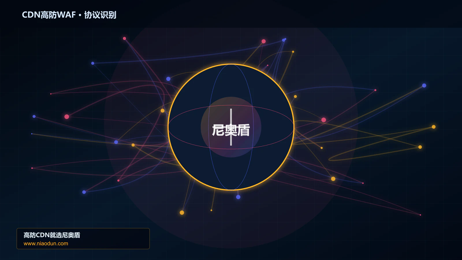 CDN高防WAF协议识别与节点防护图