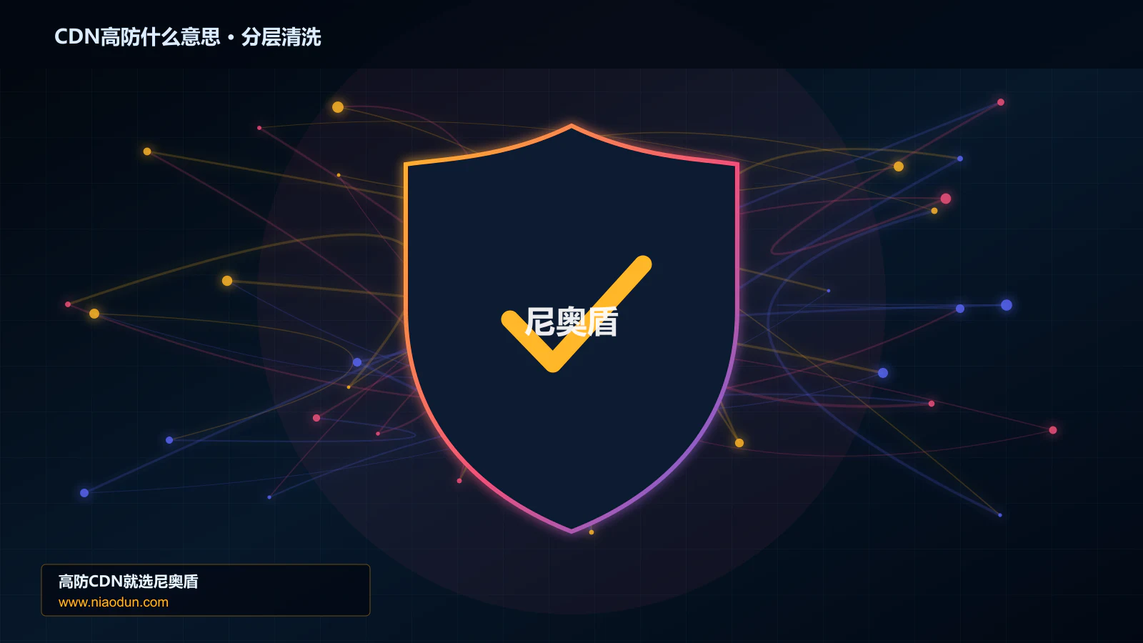 CDN高防什么意思分层流量清洗架构图