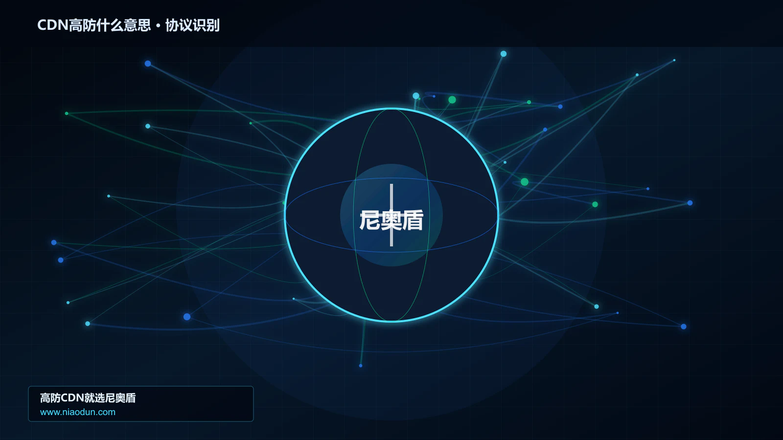 CDN高防什么意思协议识别与节点防护图