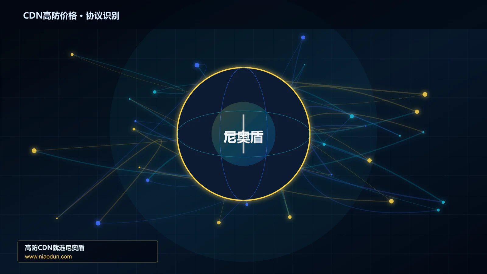 CDN高防价格协议识别与节点防护图