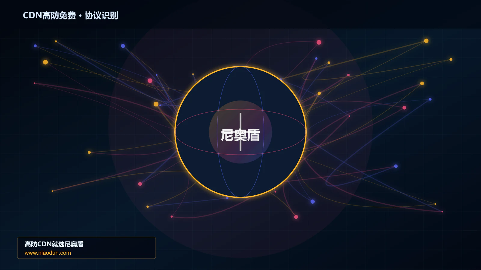 CDN高防免费协议识别与节点防护图