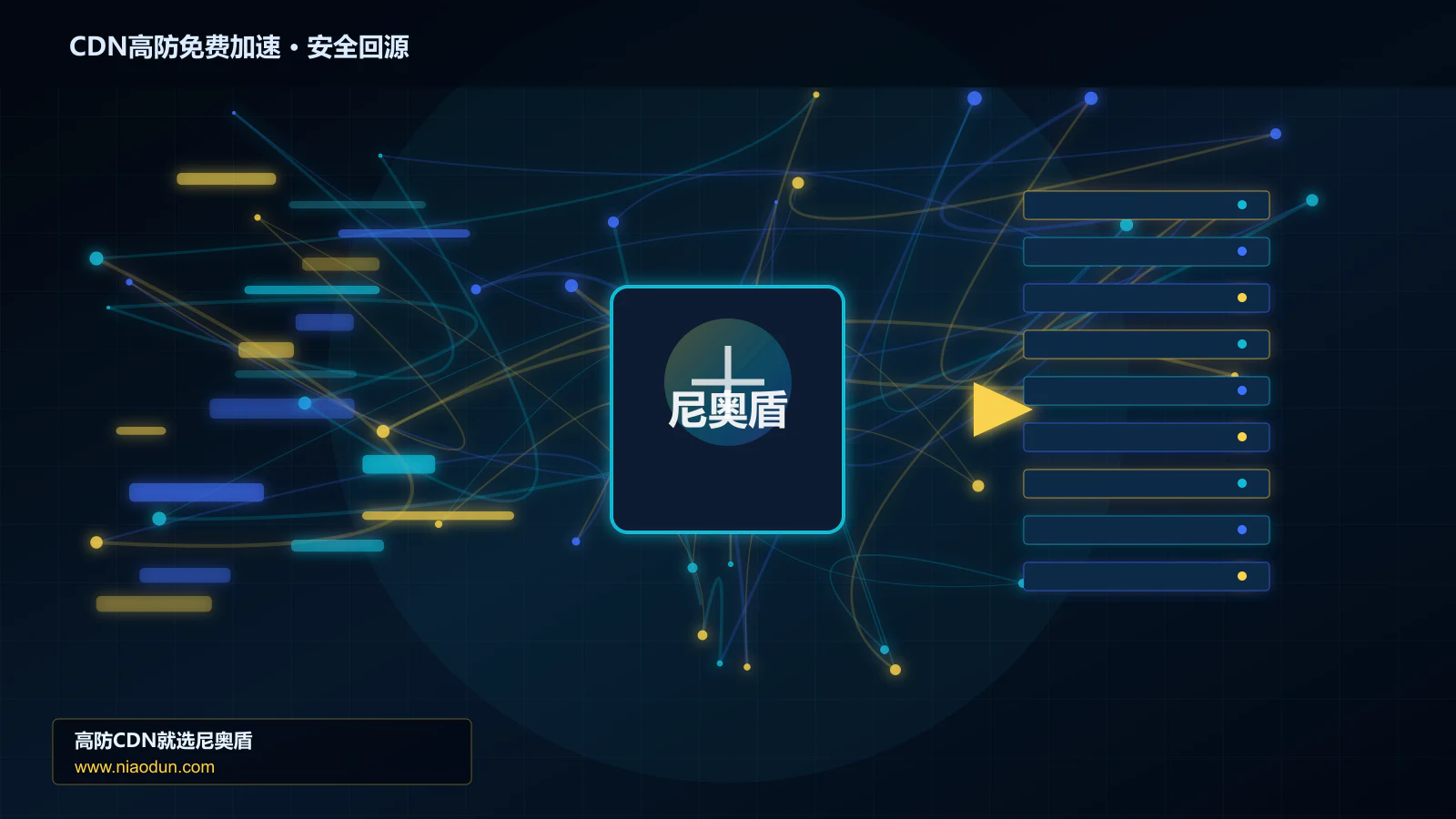 CDN高防免费加速路由调度与安全回源图