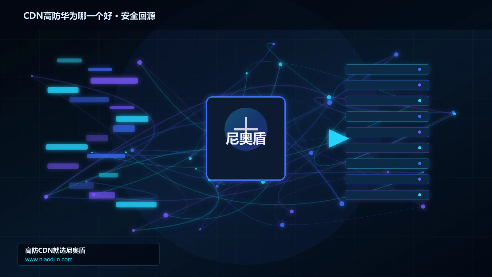 CDN高防华为哪一个好路由调度与安全回源图